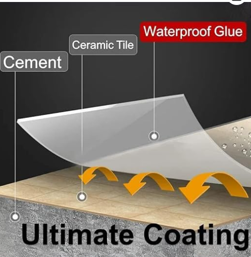 Transparent Waterproof Glue