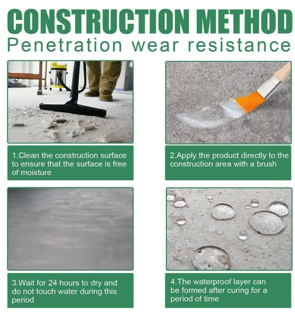 Transparent Waterproof Glue