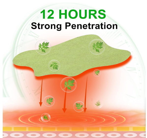 Knee Pain Relief Patch